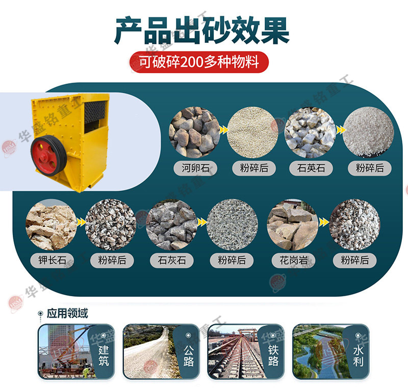 箱式制砂机